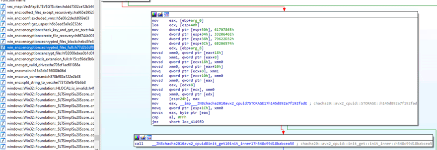 Use of Chacha20 for File Encryption
